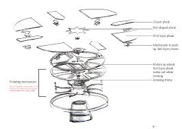 Creative Design Of Expandable Round Dining Table Capstan Table Expandable Round Dining Table Round Dining Table