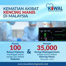Jika anda atau ahli keluarga atau sesiapa saja yang telah disahkan mempunyai penyakit diabetis atau pesakit kencing manis, anda disarankan memantau segala jenis pemakanan terutamanya untuk kawal kandungan gula dalam darah supaya ia dalam keadaan yang stabil agar tidak memudaratkan. Program Kawal Kencing Manis Secara Percuma Hanya Di Atas Talian Iuzira