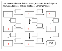 Die knobelaufgaben jetzt gratis downloaden und in der grundschule. Rechennetz Ausfullen Realschule Klasse 5 Mathelounge