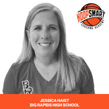 HoopSmart Coaching Academy