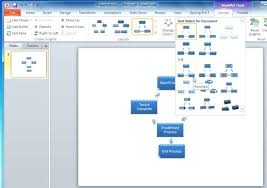 Flowchart Template Detail Flowchart Template Flowchart