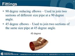 This category contains type l and type m copper pipe straight lengths, available in 1/2 through 4 nominal sizes in 10' and 20' lengths. 1 Hvacr316 Piping Copper Tubing And Fittings 2 Tubing Fittings No Matter What Piping Material Is Used In The Installation Of An Air Conditioning Ppt Download