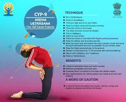 Mib India Stayhome Staysafe Op Twitter Commonyogaprotocol Ardha Ustrasana Half Camel Posture Ustra Means Camel The Final Version Of This Asana Resembles The Hump Of A Camel In Ardha Ustrasana