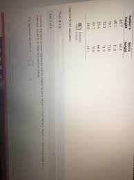 Solved: Father's Height 65.7 69.1 70.7 72.3 65.4 65.7 69.0... | Chegg.com