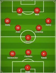 Pin On Bundesliga Formations