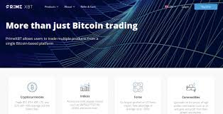 Best Bitcoin Derivatives Trading Broker