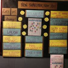 New Semester New You Happiness Board Ra Bulletin Boards College Bulletin Boards Ra Bulletins