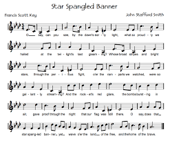 Pin On Music Literacy And Teaching