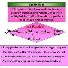 The Radical Square Root Complex Numbers Radical Equations Simplifying Radical Expressions