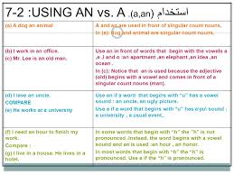 The sounds made when speaking a language or saying a word example sentence: Ø§Ù„Ø£Ø³Ù…Ø§Ø¡ Ø§Ù„Ù…Ø¹Ø¯ÙˆØ¯Ø© ÙˆØºÙŠØ± Ø§Ù„Ù…Ø¹Ø¯ÙˆØ¯Ø© Count And Noncount Nouns Ppt Video Online Download
