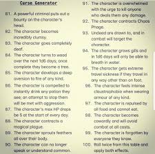 You can use our cursive text generator to create cursive font that can be used on invitations and cards. Bardic Tales Curse Generator Dungeons And Dragons Homebrew D D Dungeons And Dragons Dnd Stories