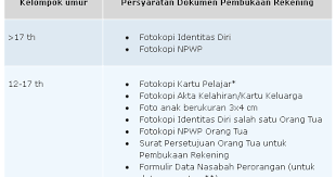Formulir data nasabah perorangan (untuk data salah satu orang tua). Contoh Surat Persetujuan Orang Tua Untuk Bekerja Di Bca