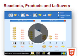 Phet simulations  play with the sims  chemistry  reactants, products, and leftovers if a yellow bar drops down in your browser, click on it and select allow blocked content part 1: Phet Interactive Simulations Reactants Products And Leftovers Wced Eportal