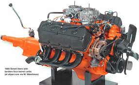 These engines are subject to various parameters imposed by nascar upon the four competing each car must, by regulation, use the same engine for one complete race meeting (practice, qualifying and the. Which Came First The Plymouth Or The Petty Allpar Forums