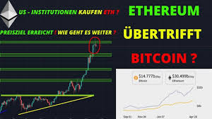 The car is going to crash into the wall. Ethereum Ubertrifft Bitcoin Us Institutionen Kaufen Eth Krypto Crash Eth Chartanalyse News Youtube