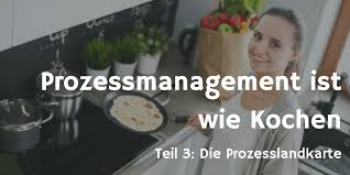 Sie haben den passenden studiengang gefunden und wollen nun wissen wie sie sich richtig und fristgerecht bewerben. Prozesslandkarte Erstellen Einstieg Ins Prozessmanagement