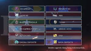 Selain jadwal sholat lengkap dalam waktu satu bulan pada halaman depan, ini saya berikan jadwal sholat dalam bentuk lebih ringkas atau jadwal sholat untuk hari ini. Berikut Seluruh Tim Lengkap Dengan Roster Yang Bermain Di Kompetisi Mobile Legends M2