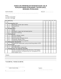 Mengapa selalu ada penilaian prestasi kerja di tempat kerja? Borang Penilaian Temuduga