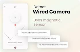 A free app for an. Hidden Camera Detector Gold 14 0 Apk Paid Apk Pro