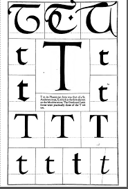 We did not find results for: Pin Van Oswaldo Domingo Op Calligraphy Type Alfabet Letters Kalligrafie Alfabet Alfabet
