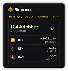 Binance is currently the largest exchange in the world in terms of daily trading volume. Binance Widget Now Available To All Brave Desktop Browser Users Enabling Seamless Cryptocurrency Trading And Management