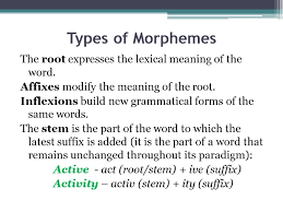 The 'ing' in 'singing' carries no lexical meaning, but it does provide a grammatical context for whether these compound words are composed of grammatical or lexical morphemes, the compound itself is almost always lexical. Morphemes The Structure Of The English Word Lecture
