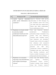 Kumpulan pertanyaan wawancara kepala sekolah. Contoh Pertanyaan Wawancara Dengan Kepala Sekolah Sd Rasanya