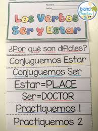 Spanish Interactive Notebook Flip Book Ser Vs Estar Spanish Interactive Notebook Interactive Notebooks Spanish Teaching Resources