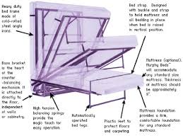 If you are looking for a way to get the most out of your floor space, there are a few convenient solutions out there that can help you, such as the cabinet bed and the murphy bed. Murphy Beds Make Any Room Into A Bedroom Bob Vila