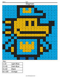 School's out for summer, so keep kids of all ages busy with summer coloring sheets. Cartoon Multiplication And Division Coloring Squared