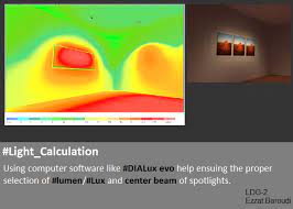 Ldg 2 Lighting Design Guide For Vertical Surfaces Ezzatbaroudi S Weblog Lighting Design Design Guide Lighting Design Interior