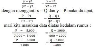 Keseimbangan pasar pasar suatu barang dikatakan berada dalam keseimbangan (equilibrium) apabila jumlah barang yang. Fungsi Permintaan Dan Penawaran