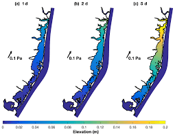 Nhess Spatial Distribution Of Water Level Impacting Back