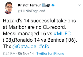 But geovanni's diving header quickly put benfica level and. Uzivatel Mk Na Twitteru They Took It From A Fan Account Its Fake News Since 2009 Cr S Record Is 7 Completed Dribbles Pre 2009 He Had 8 V Chelsea 14