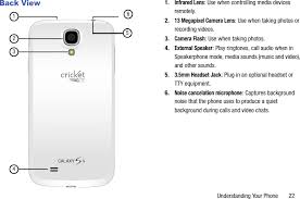 While this unlock method might not work with ee galaxy s4s, or galaxy s4s with restr. Samsung Cricket Sch R970c Galaxy S 4 User Manual 8 1 Mb Crt R970 Jb English Mj9 F1