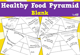 Healthy Food Pyramid Blank Teacher Resources And