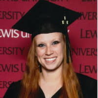 30+ "Aeschliman" profiles