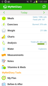 You can add your daily events, plans, fatigues. The Best Calorie Counter And Food Diary App For Android Mynetdiary