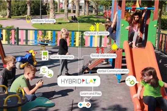 Hybrid Play Turns Playgrounds into Video Games - Fitness Gaming