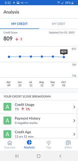 At its core, credit sesame is a free credit service that offers a free credit report, free credit monitoring, and even free identity theft insurance. Credit Sesame Mobile Android App Review Check Your Credit Score For Free On The Go