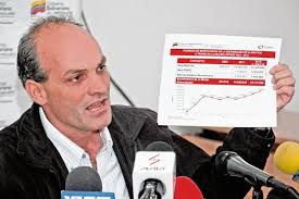 Elvis Rivas Márquez, autor en Cotejo.info