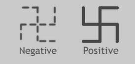 Não se sabe exatamente qual foi o povo que usou a suástica pela primeira vez, mas sua origem é bastante antiga, de pelo menos 5 mil anos. O Simbolo Da Suastica E Sua Historia De 12 000 Anos