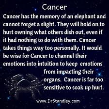 Here is today's cancer horoscope for june 8 2021. Cancer Free Daily Horoscope Rulerships All About Cancer