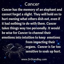 Read your free cancer daily horoscope to find out what the universe has in store for you today. Cancer Free Daily Horoscope Rulerships All About Cancer