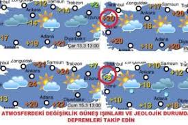 Bulutun olgunluğa ulaştığı zamanki büyüklüğü de depremin magnitüdü konusunda bilgi veriyor. Deprem Bulutlari Cin E Yoneliyor Bursada Bugun Bursa Bursa Haber Bursa Haberi Bursa Haberleri Bursa
