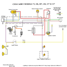 Read safety rules and instructions carefully. Download Diagram Cub Cadet Wiring Diagram Index For 2166 Hd Version Coinreactor Kinggo Fr