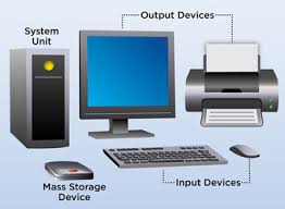On a personal computer, the cpu is commonly referred to as the microprocessor. What Is A Computer Webopedia