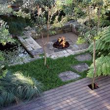 Pin On Garden Design