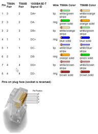 Winkler Associated Inc Structured Cabling Solutions