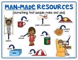 Weathering Erosion Natural And Man Made Resources Science Unit Science Units Science Activities Teaching Science